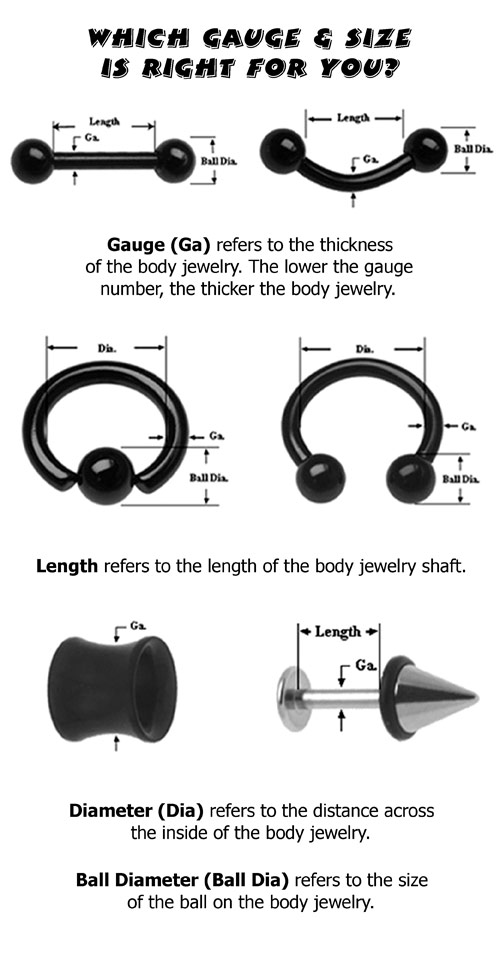 Gauge Sizes Whats Right for You  The Inspo Spot